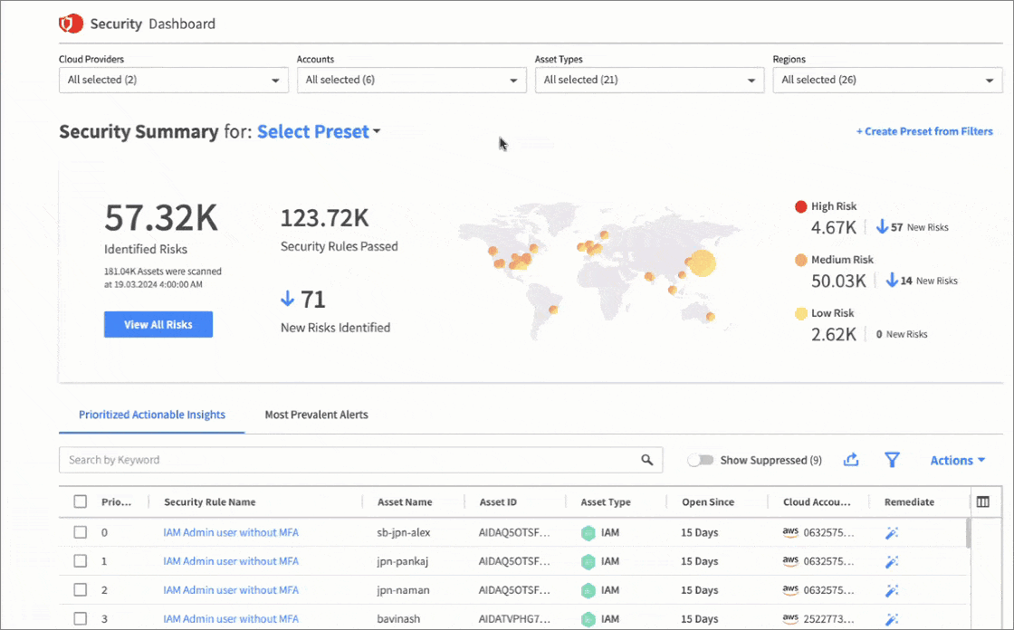 Spot Security dashboard animated view