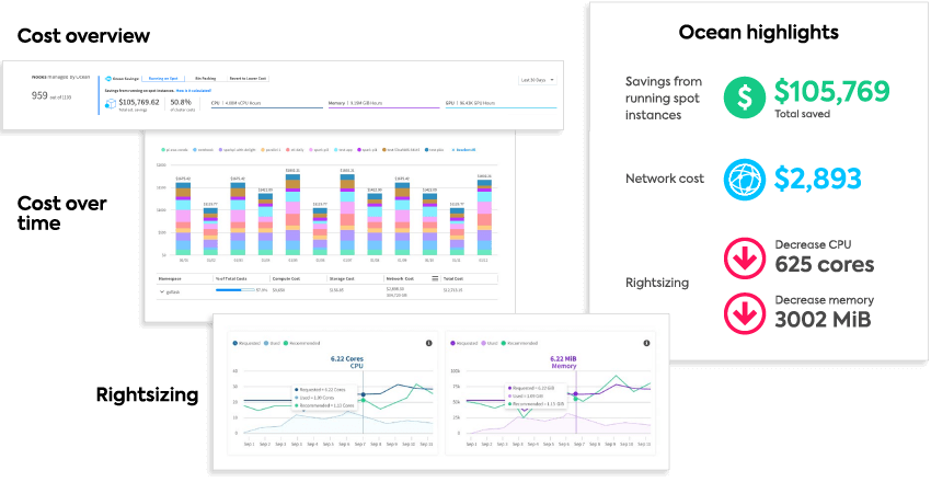 Ocean continuous cost optimization diagram